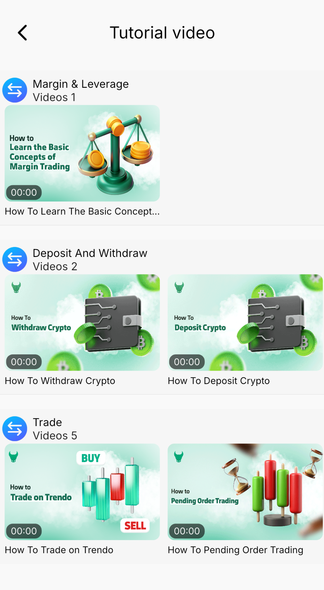 Trendo tutorial videos on margin, deposits, withdrawals and trading