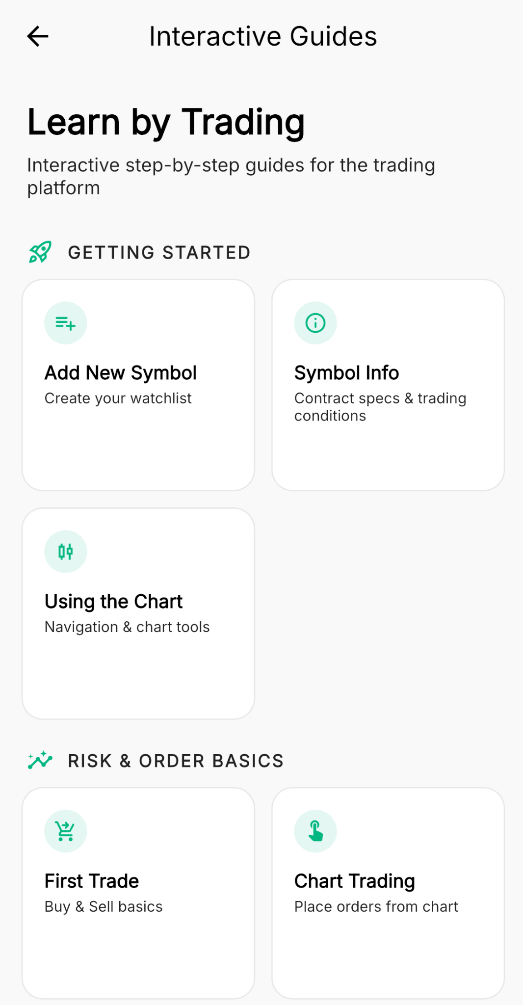 Trendo interactive guides for charting and placing trades