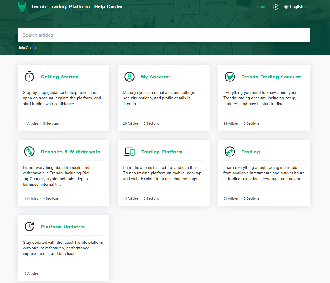 Trendo Help Center homepage and knowledge base categories