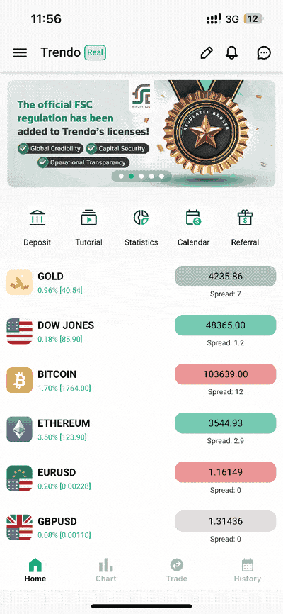 All Black theme in the Trendo trading platform